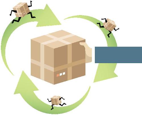 快遞包裝回收對于循環(huán)經(jīng)濟(jì)的意義與作用