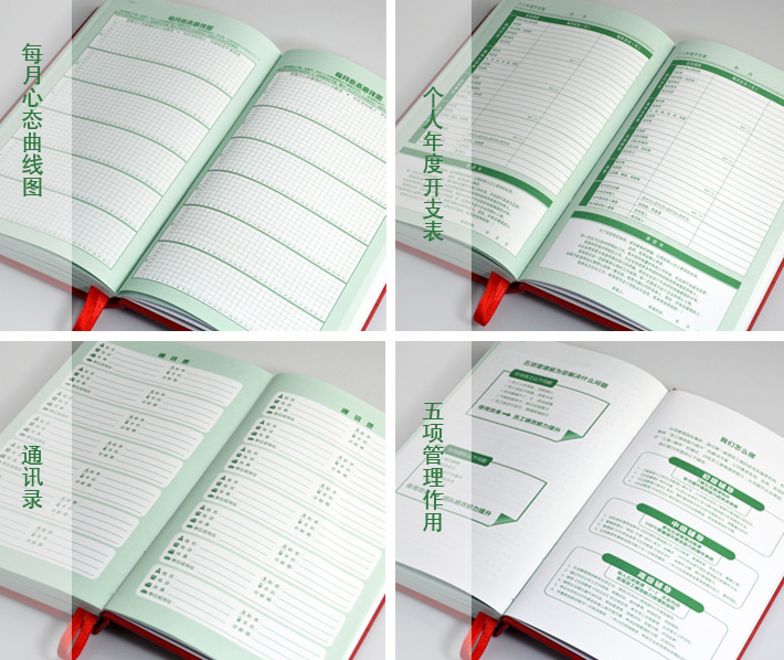 五項(xiàng)管理行動(dòng)日志內(nèi)頁