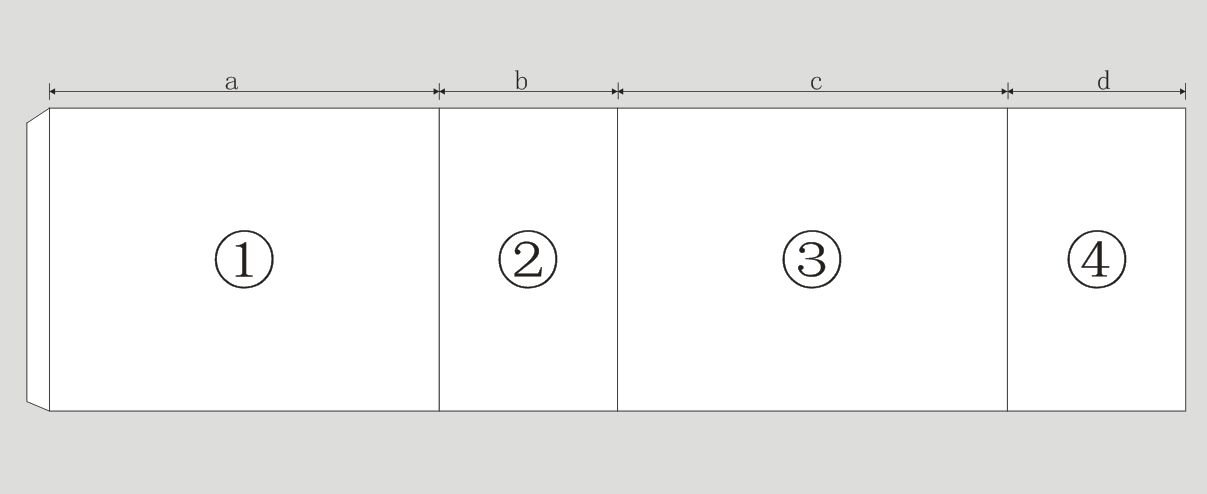 平口箱成型時容易產(chǎn)生的問題與解決方法